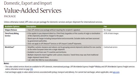third party utility billing companies.